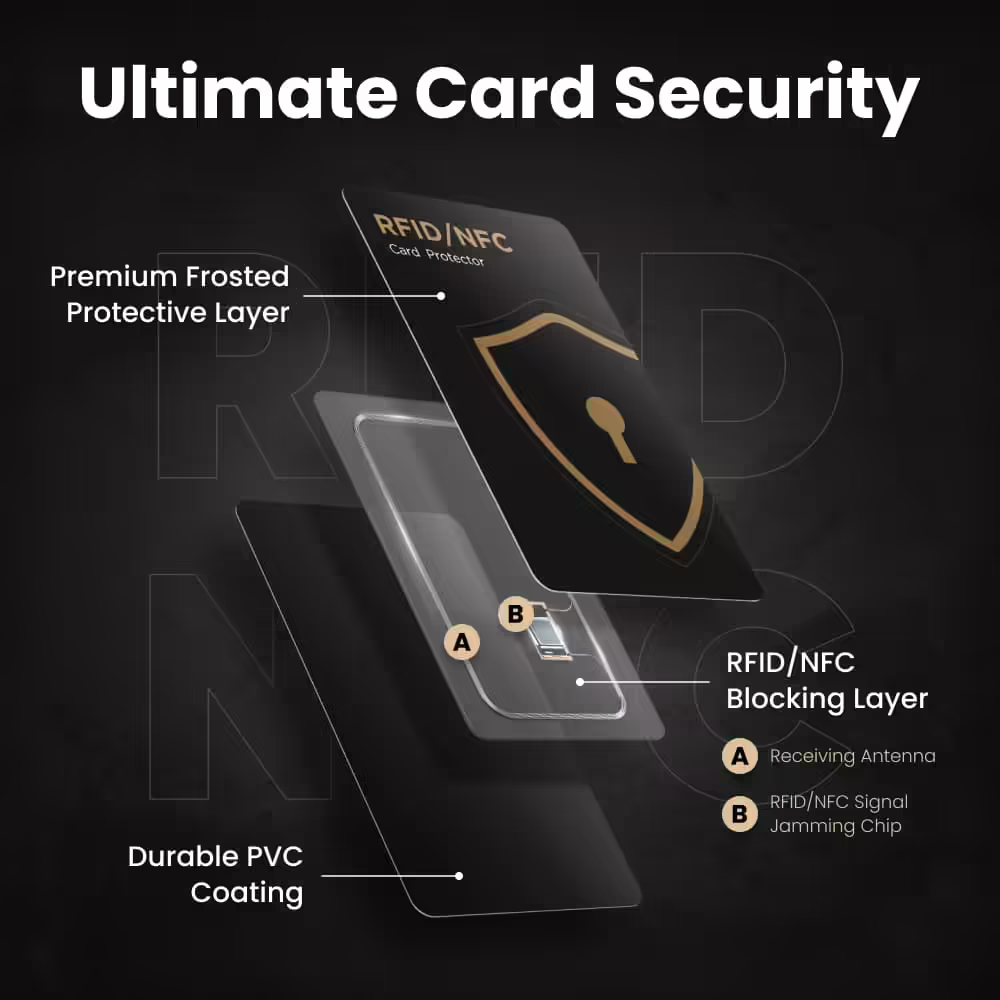 SafeMoneyCard image
